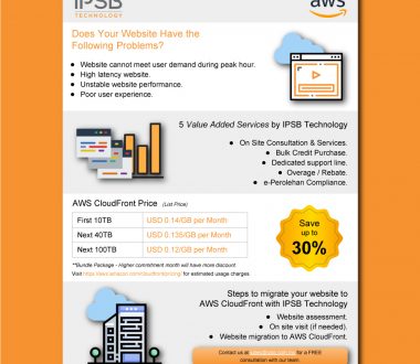 Website Content Delivery Network Campaign with Amazon Web Services